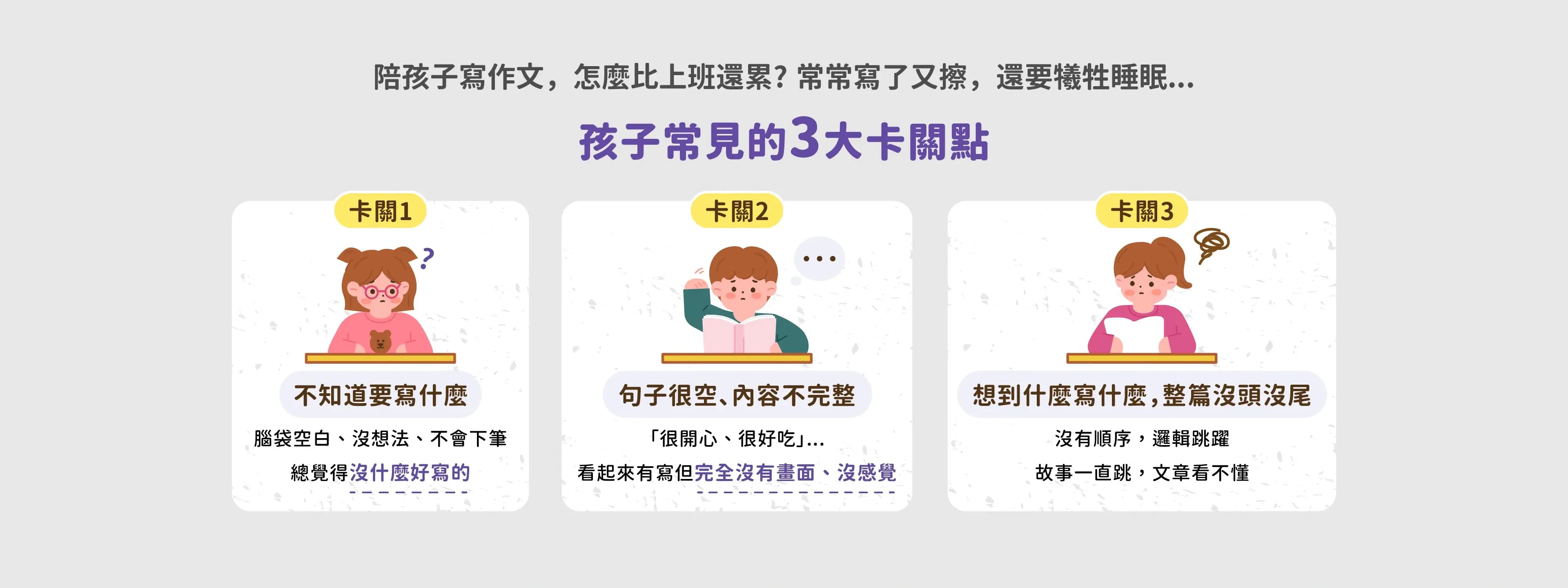 孩子寫作常見的3大卡關:不知道寫什麼、句子很空,內容不完整、想到什麼寫什麼,整篇沒頭沒尾